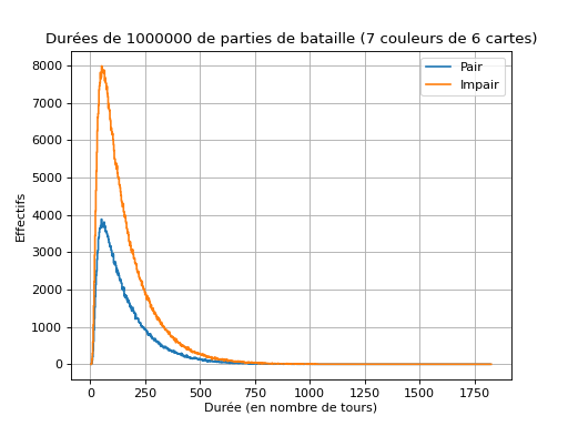 ../../_images/donnees-59.png