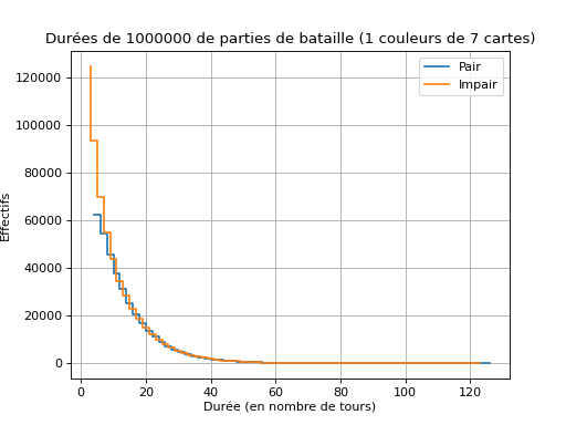 ../../_images/donnees-6.png