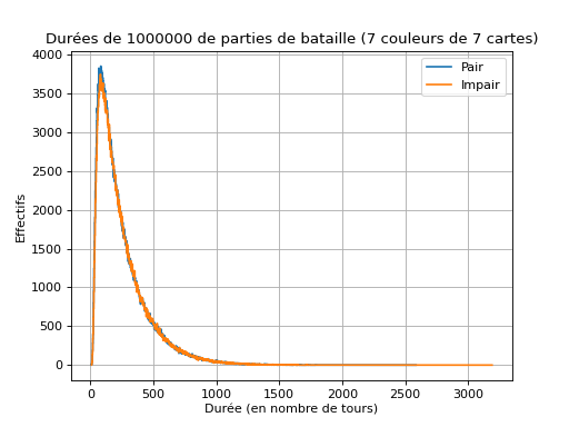../../_images/donnees-60.png