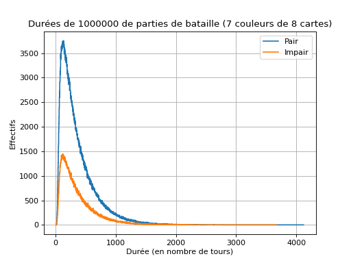 ../../_images/donnees-61.png