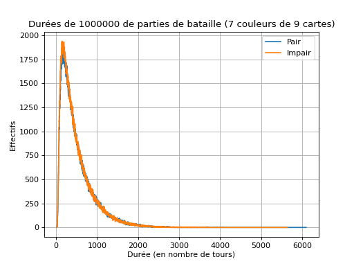 ../../_images/donnees-62.png