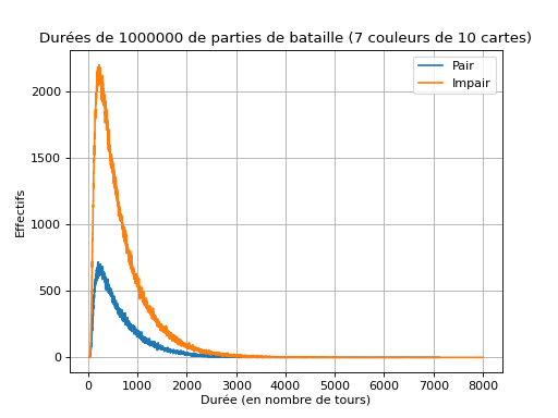 ../../_images/donnees-63.png