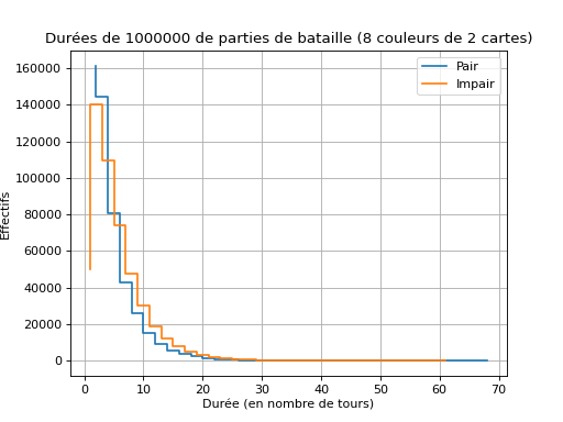 ../../_images/donnees-64.png