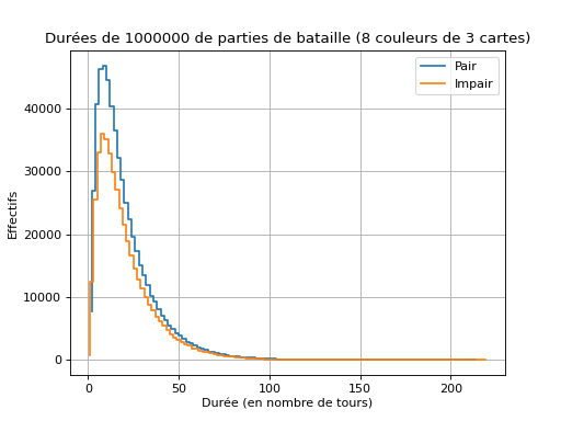 ../../_images/donnees-65.png