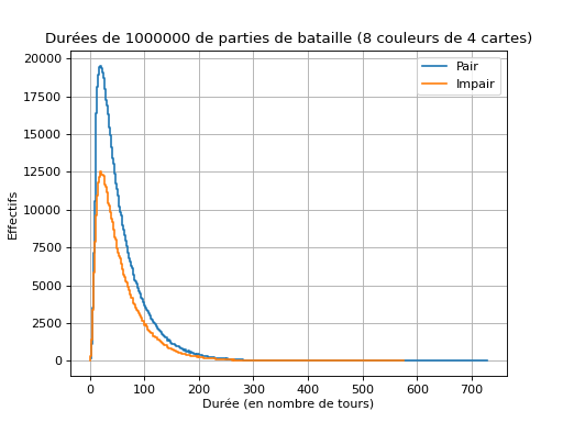 ../../_images/donnees-66.png