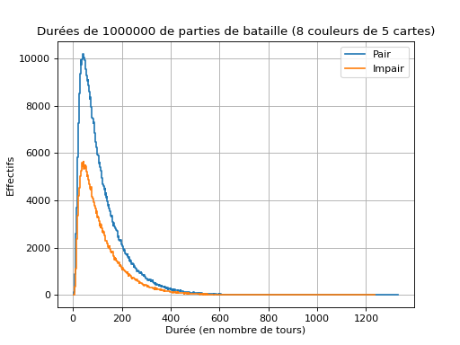../../_images/donnees-67.png