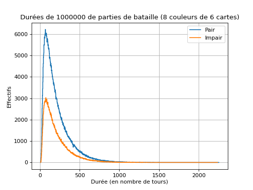 ../../_images/donnees-68.png