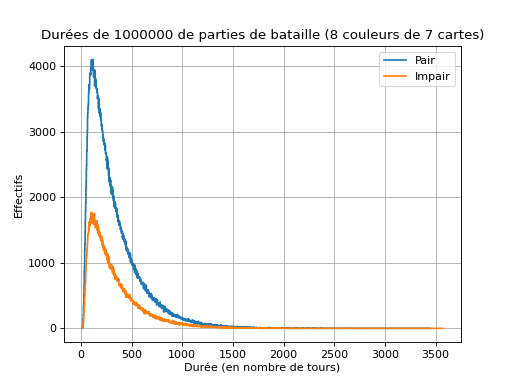 ../../_images/donnees-69.png