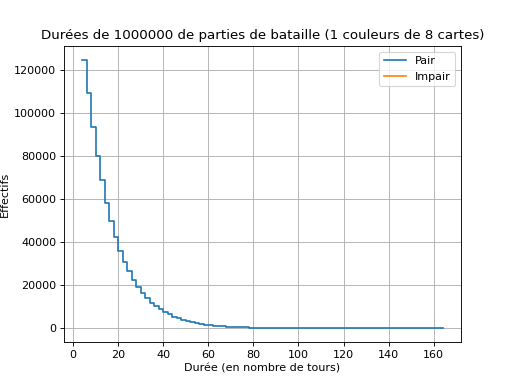 ../../_images/donnees-7.png