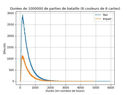 ../../_images/donnees-70.png