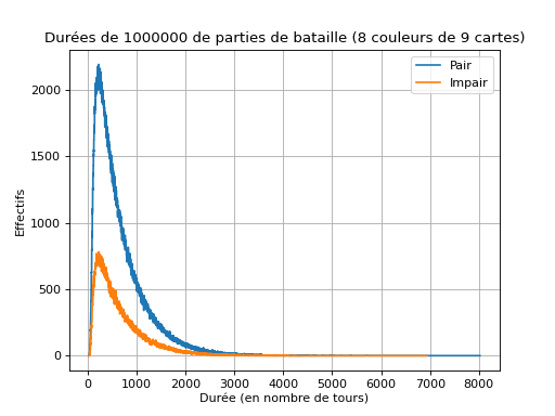 ../../_images/donnees-71.png