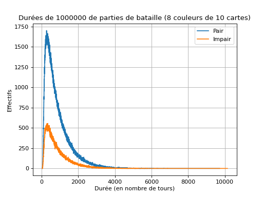 ../../_images/donnees-72.png
