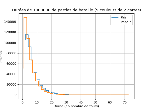 ../../_images/donnees-73.png