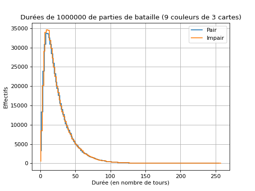 ../../_images/donnees-74.png