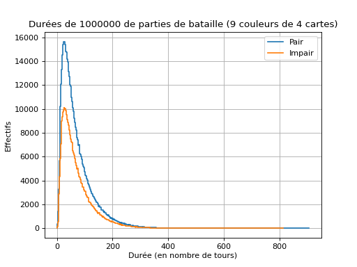 ../../_images/donnees-75.png