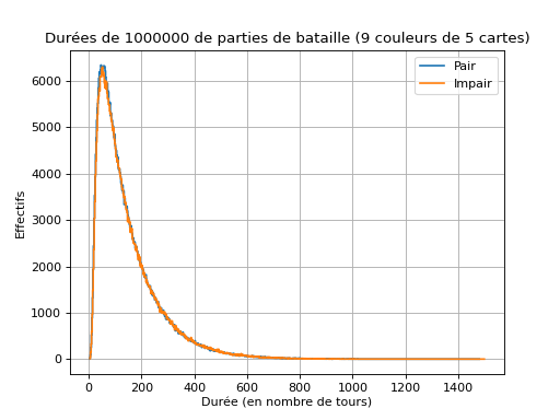 ../../_images/donnees-76.png