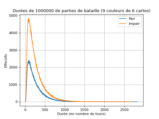 ../../_images/donnees-77.png