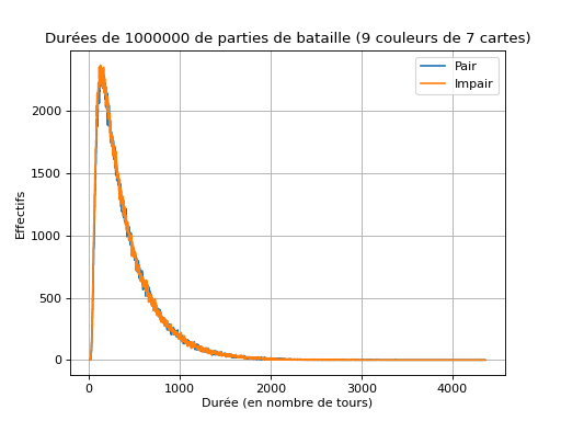 ../../_images/donnees-78.png