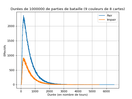 ../../_images/donnees-79.png