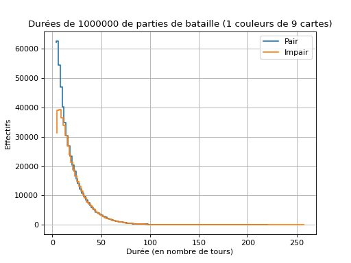 ../../_images/donnees-8.png