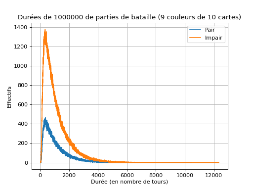 ../../_images/donnees-81.png