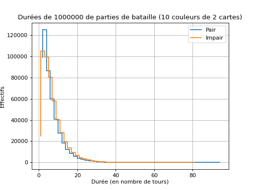 ../../_images/donnees-82.png