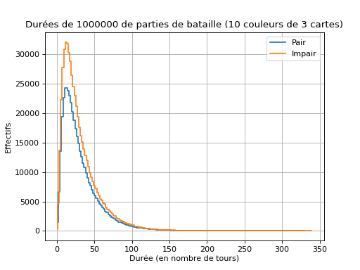 ../../_images/donnees-83.png