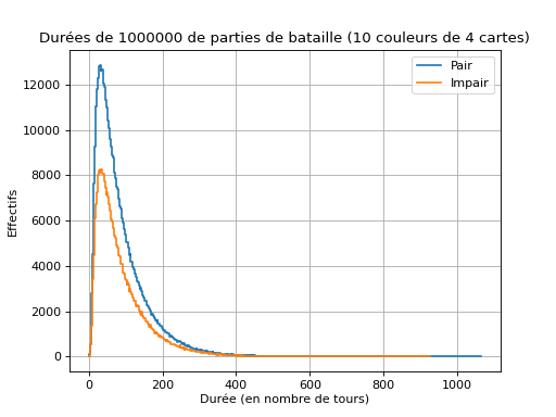 ../../_images/donnees-84.png