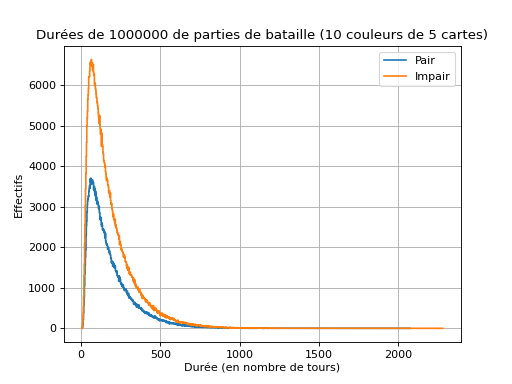 ../../_images/donnees-85.png