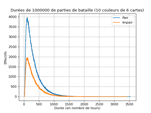 ../../_images/donnees-86.png