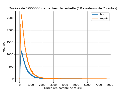 ../../_images/donnees-87.png