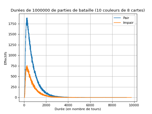 ../../_images/donnees-88.png