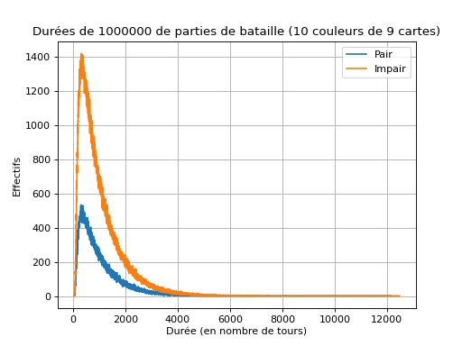 ../../_images/donnees-89.png