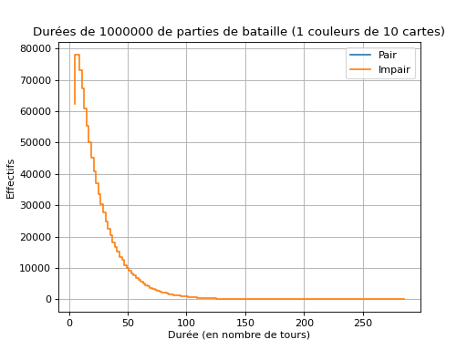 ../../_images/donnees-9.png