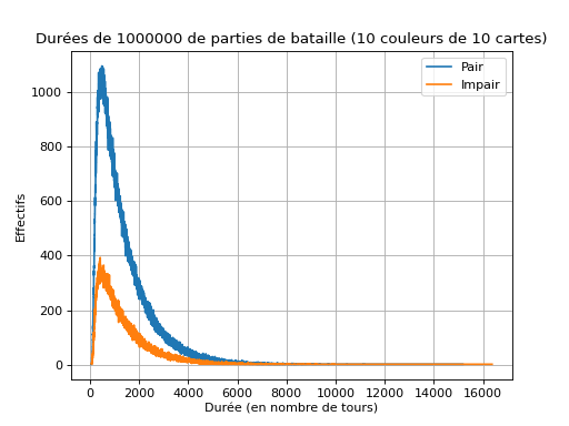 ../../_images/donnees-90.png