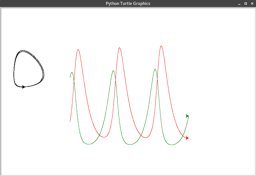 ../_images/euler-proie-predateur.png