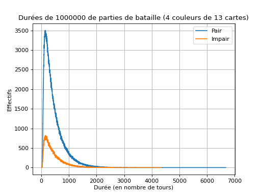 ../../_images/informatique-4.png