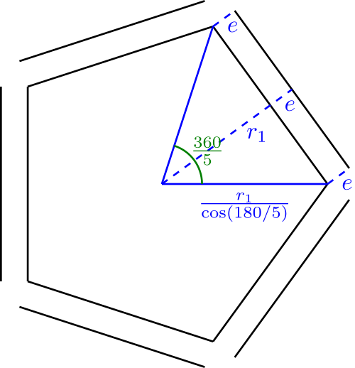 ../../_images/noeuds2-explications-01.png