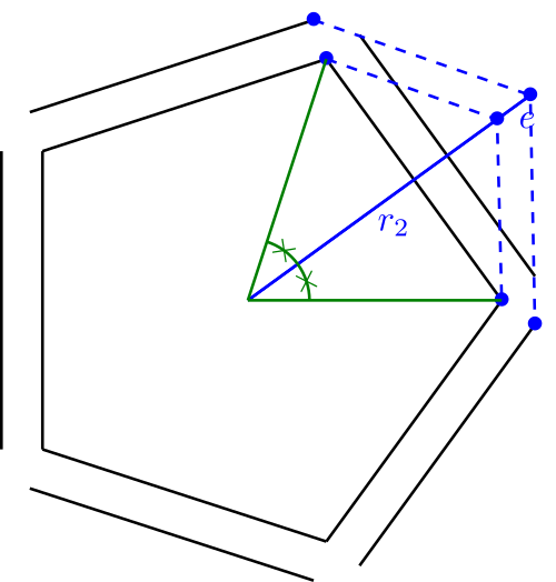 ../../_images/noeuds2-explications-02.png