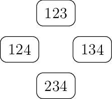 Figure made with TikZ