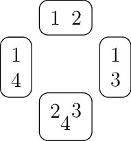 Figure made with TikZ