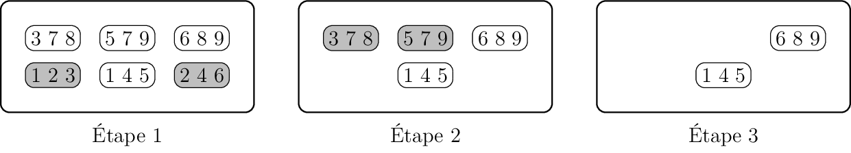 Figure made with TikZ