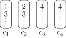 Figure made with TikZ