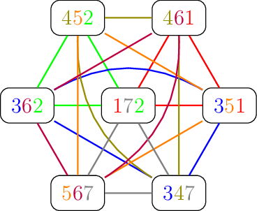 Figure made with TikZ
