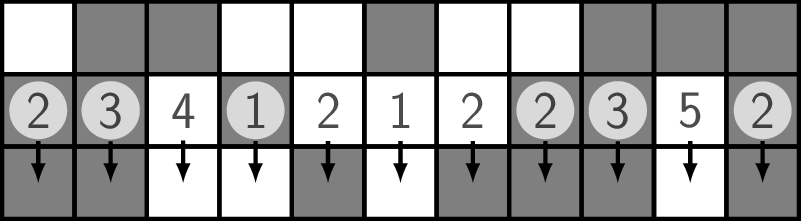 Figure made with TikZ