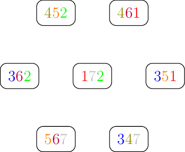 Figure made with TikZ
