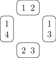 Figure made with TikZ