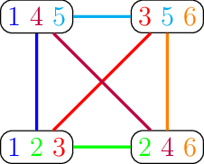 Figure made with TikZ