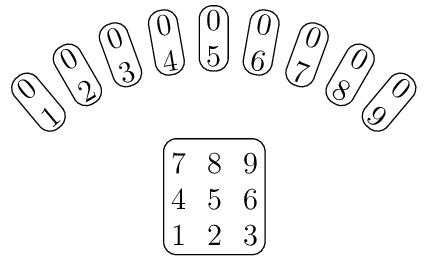 Figure made with TikZ